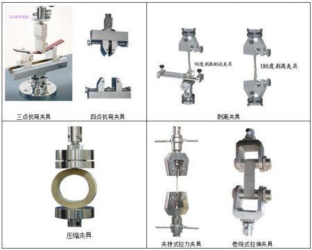 電子拉力試驗(yàn)機(jī)的測(cè)試夾具